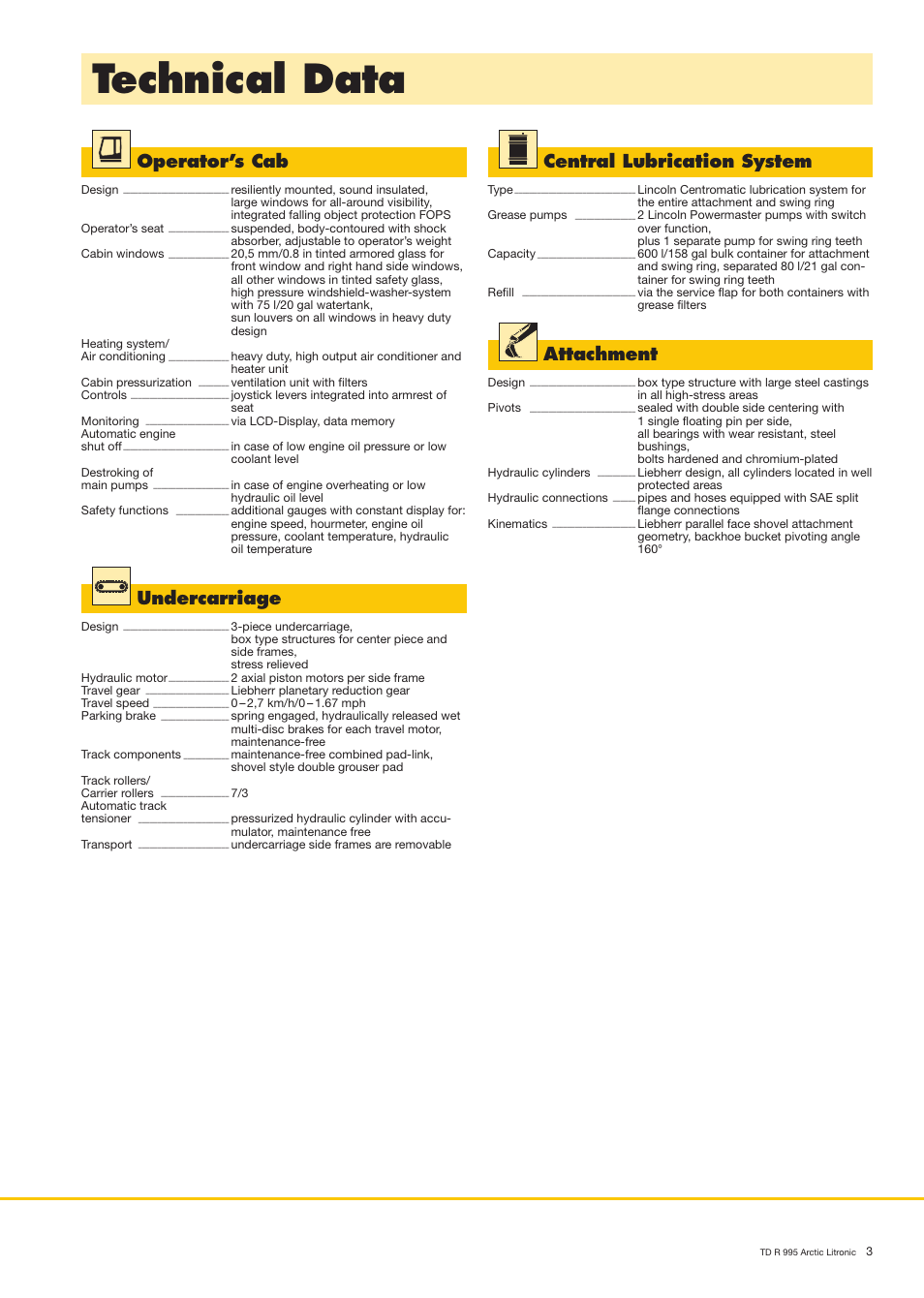 Technical data, Operator’s cab, Undercarriage | Attachment, Central lubrication system | Liebherr R 995 User Manual | Page 3 / 12