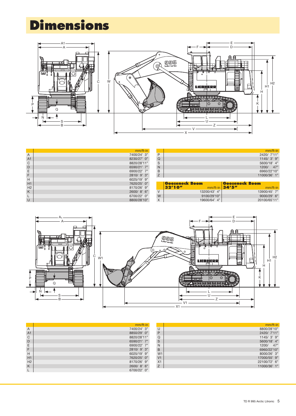 Dimensions | Liebherr R 995 User Manual | Page 5 / 12