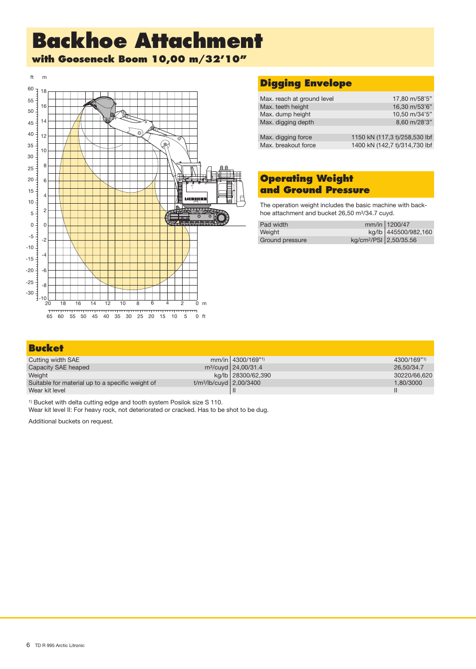 Backhoe attachment, Digging envelope, Operating weight and ground pressure | Bucket | Liebherr R 995 User Manual | Page 6 / 12