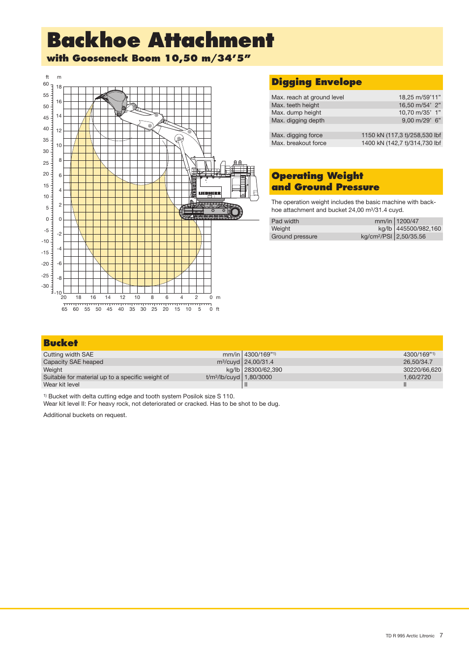 Backhoe attachment, Digging envelope, Operating weight and ground pressure | Bucket | Liebherr R 995 User Manual | Page 7 / 12