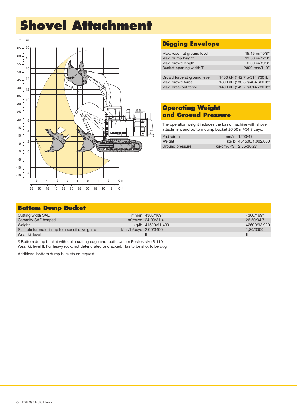 Shovel attachment, Digging envelope, Operating weight and ground pressure | Bottom dump bucket | Liebherr R 995 User Manual | Page 8 / 12