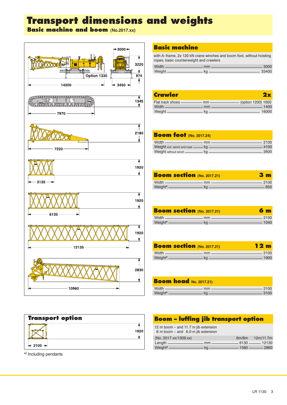 Transport dimensions and weights, Basic machine, Crawler 2x | 12 m, Boom head, Basic machine and boom, Boom - luffing jib transport option, Transport option boom foot | Liebherr LR 1130 User Manual | Page 3 / 24