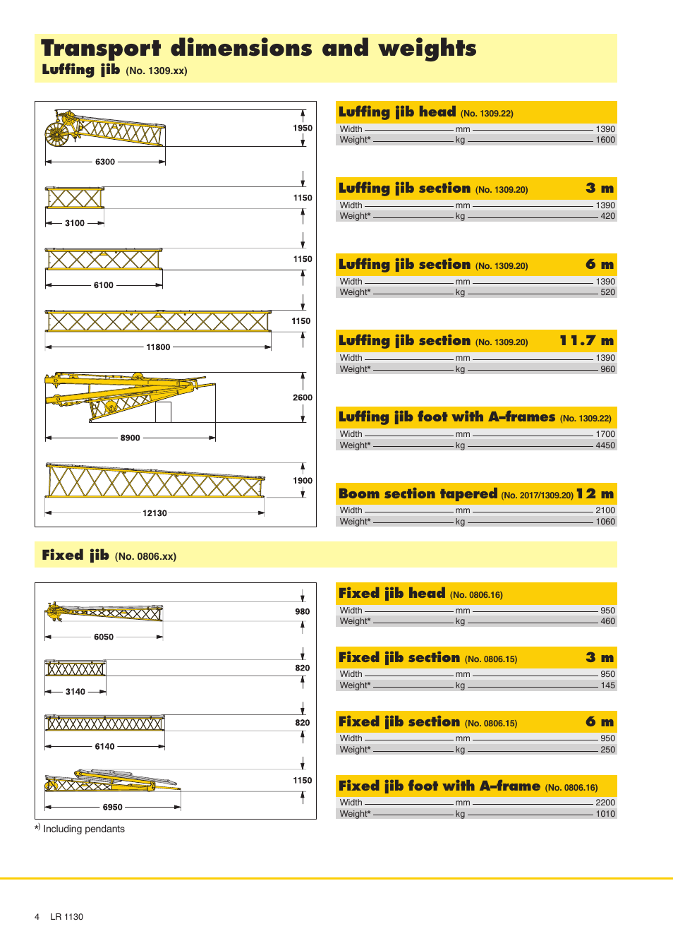 Transport dimensions and weights, Luffing jib head, Luffing jib foot with a-frames | Luffing jib, Fixed jib head, Fixed jib foot with a-frame, 12 m, Fixed jib | Liebherr LR 1130 User Manual | Page 4 / 24