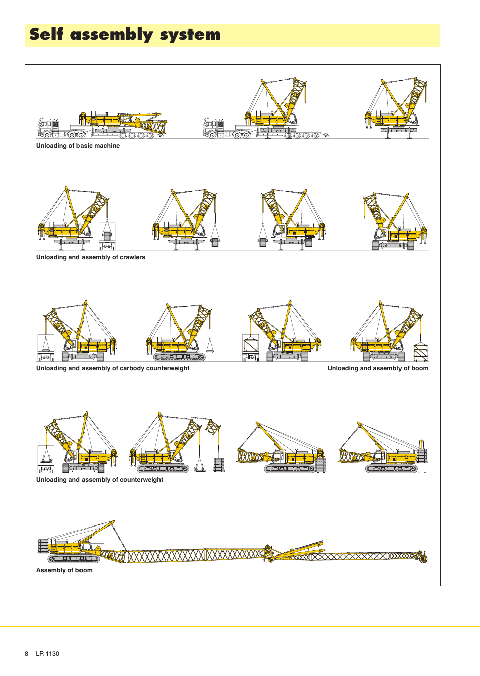 Self assembly system | Liebherr LR 1130 User Manual | Page 8 / 24