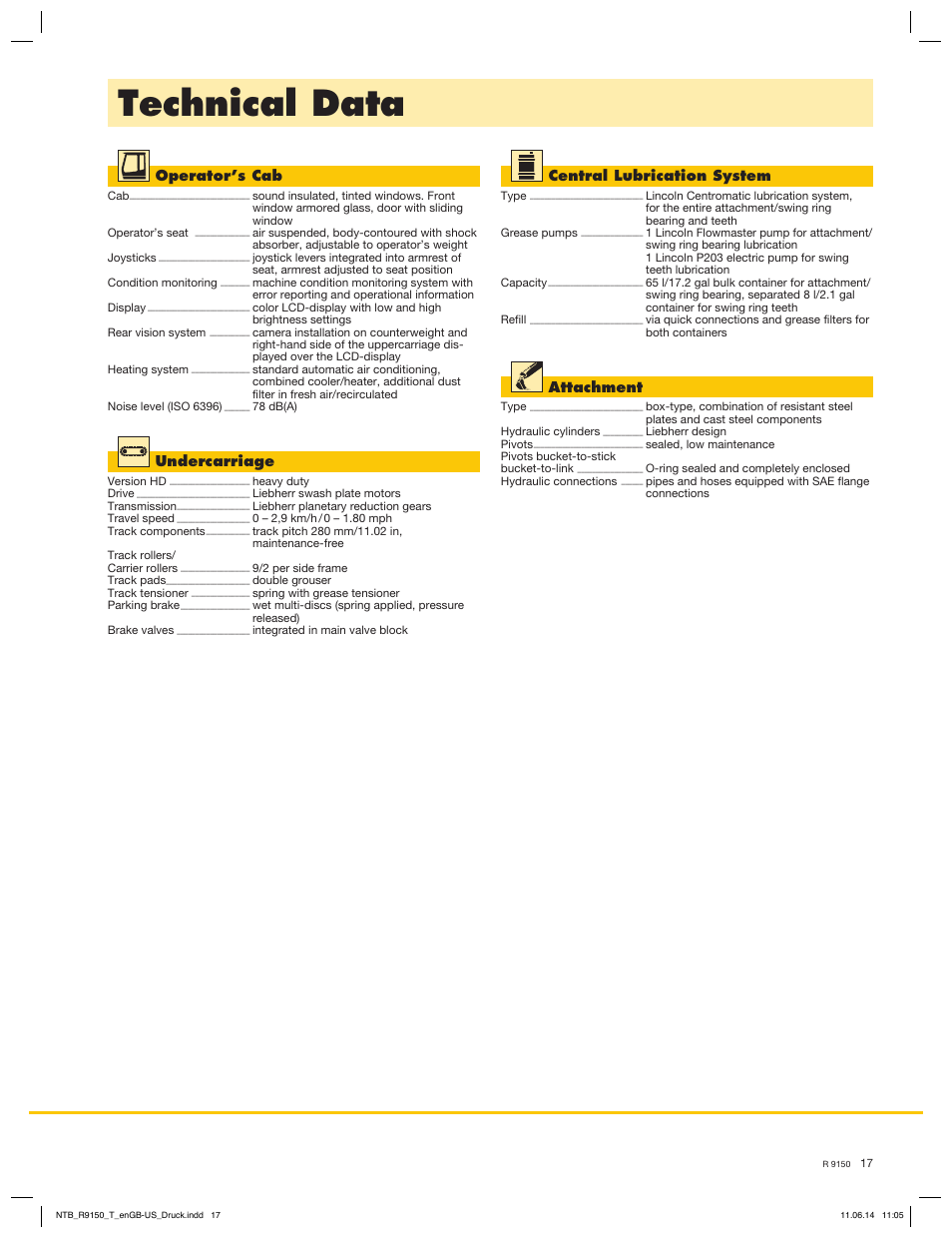 Technical data, Operator’s cab, Undercarriage | Attachment, Central lubrication system | Liebherr R 9150 User Manual | Page 17 / 22