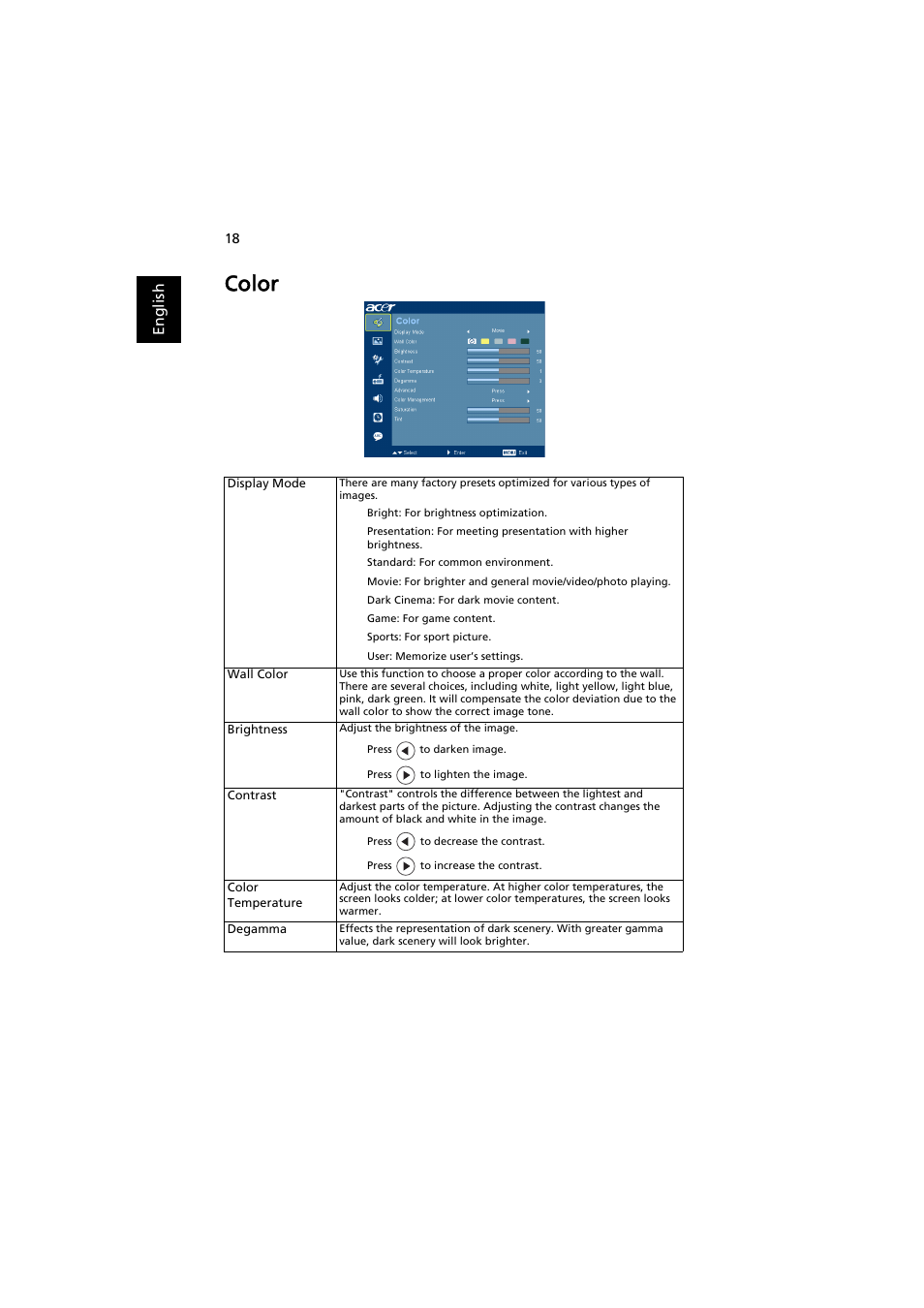 Color | Acer H7530 Series User Manual | Page 30 / 58