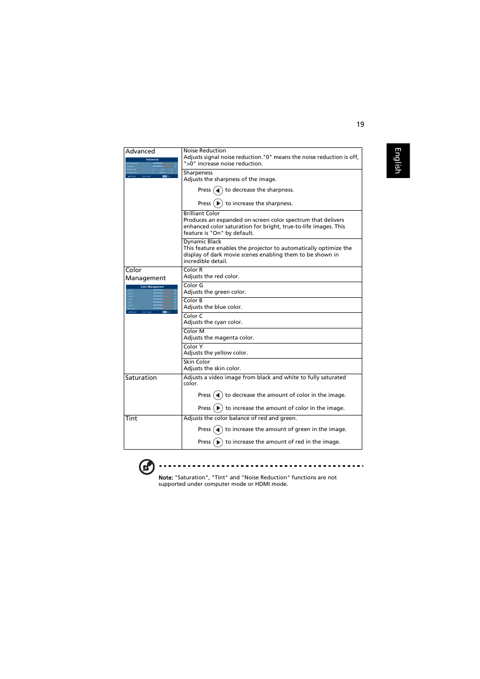 Acer H7530 Series User Manual | Page 31 / 58