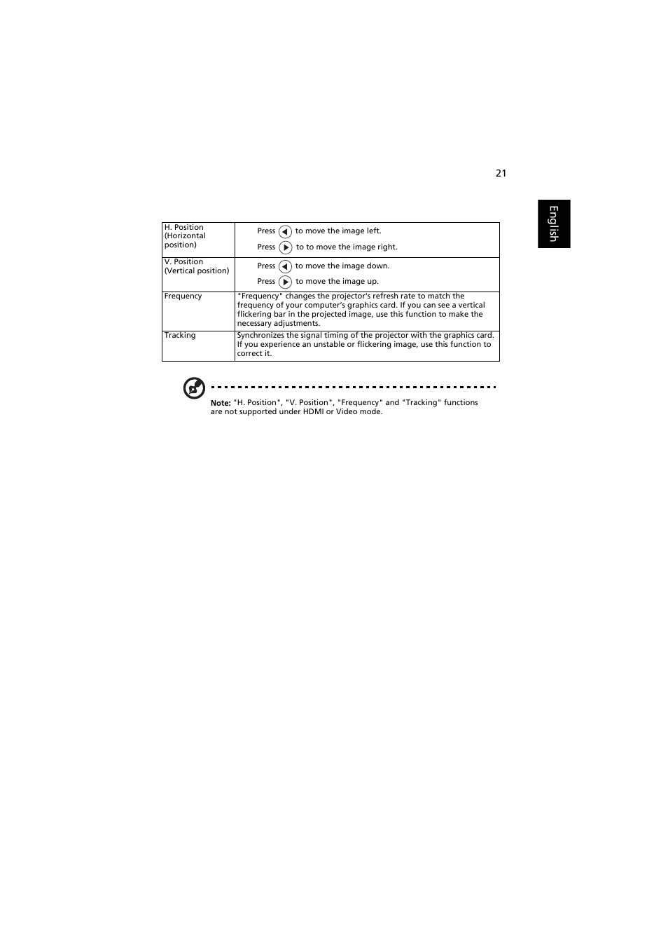 Acer H7530 Series User Manual | Page 33 / 58