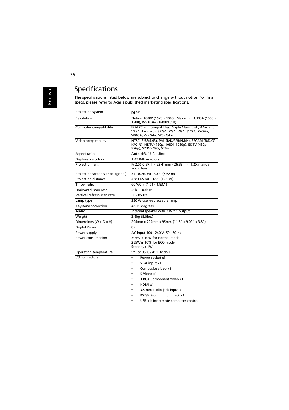 Specifications, En gl ish | Acer H7530 Series User Manual | Page 48 / 58