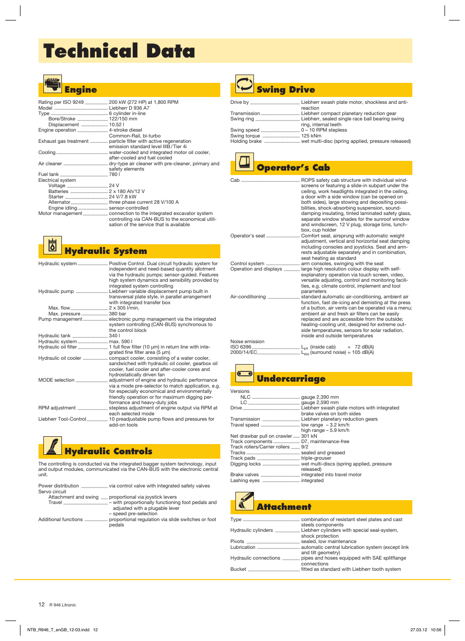 Technical data, Engine, Hydraulic system | Hydraulic controls, Swing drive, Operator’s cab, Undercarriage, Attachment | Liebherr R 946 User Manual | Page 12 / 24