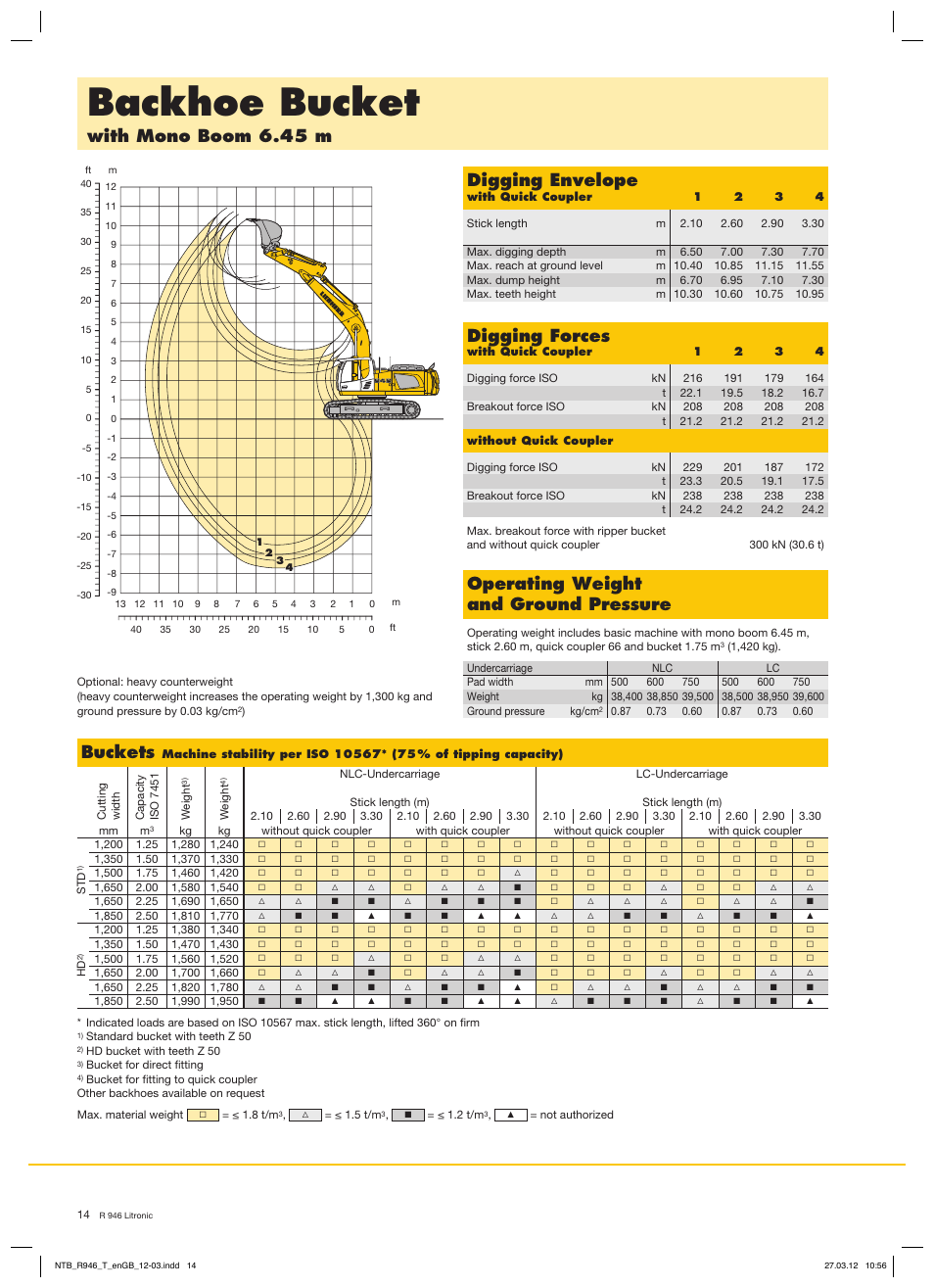 Backhoe bucket, With mono boom 6.45 m digging envelope, Operating weight and ground pressure | Digging forces, Buckets | Liebherr R 946 User Manual | Page 14 / 24