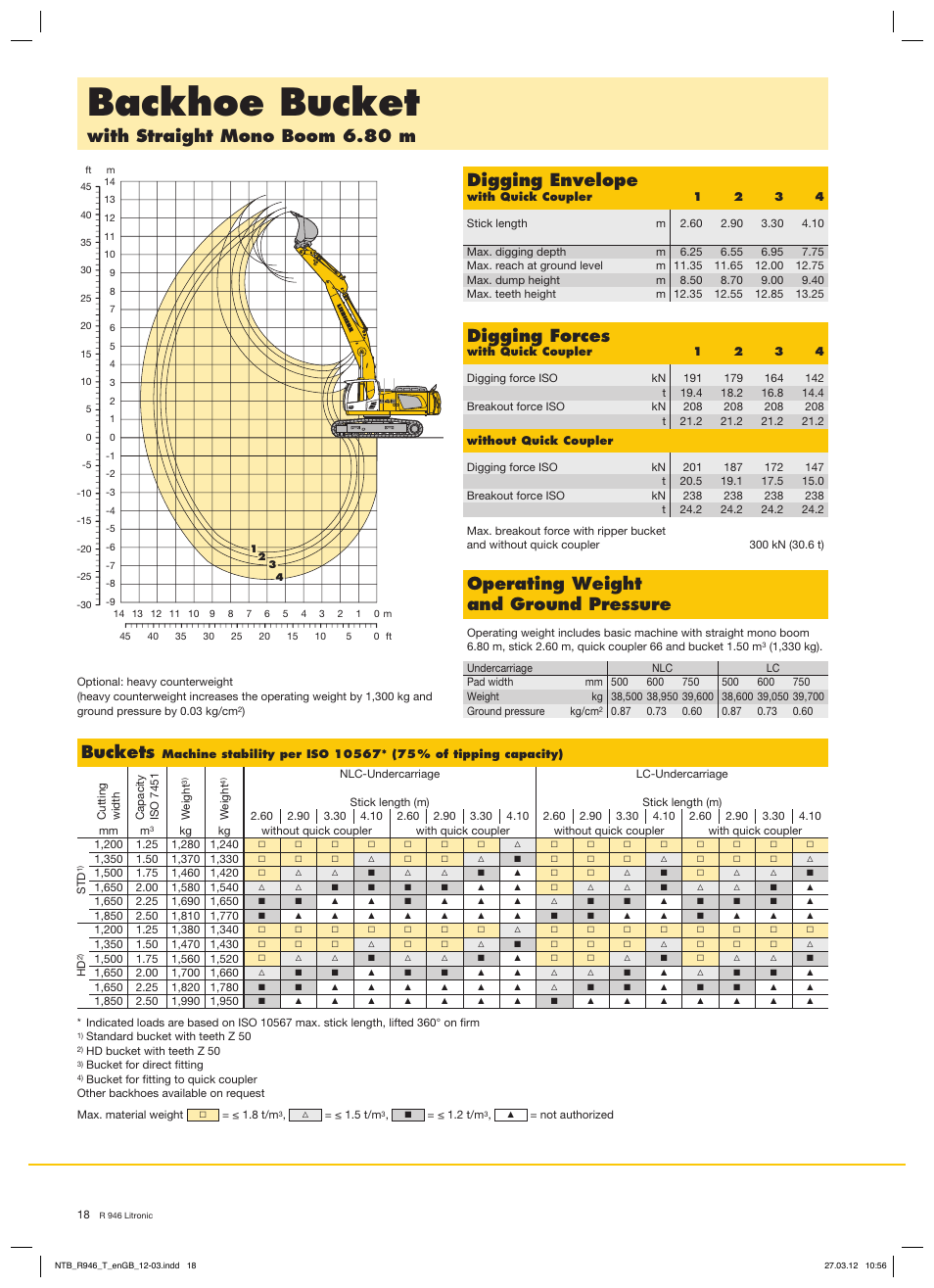Backhoe bucket, Digging envelope, Digging forces | Buckets | Liebherr R 946 User Manual | Page 18 / 24
