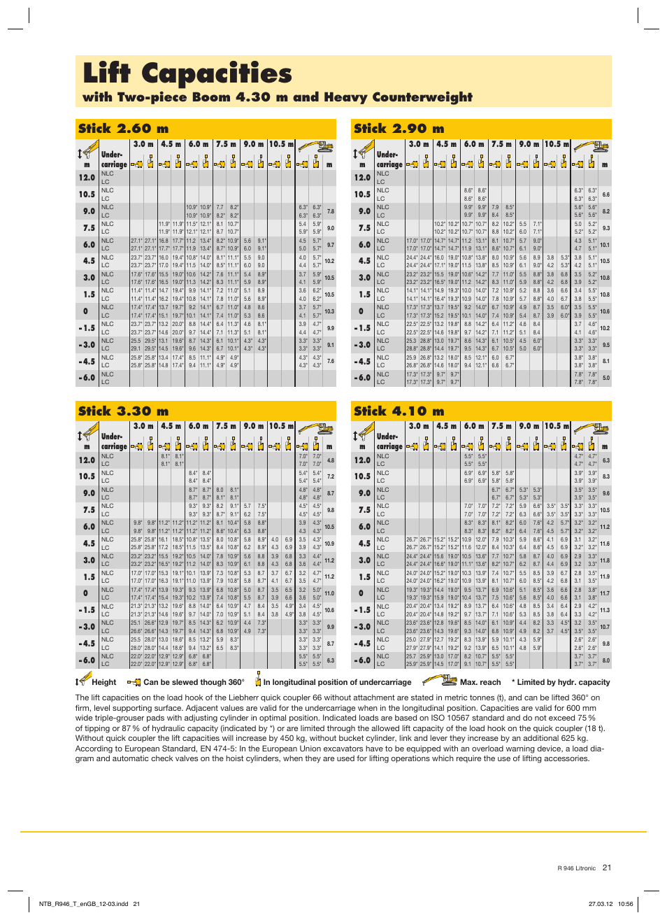 Lift capacities, With two-piece boom 4.30 m and heavy counterweight, Stick 2.60 m | Stick 3.30 m, Stick 2.90 m, Stick 4.10 m | Liebherr R 946 User Manual | Page 21 / 24