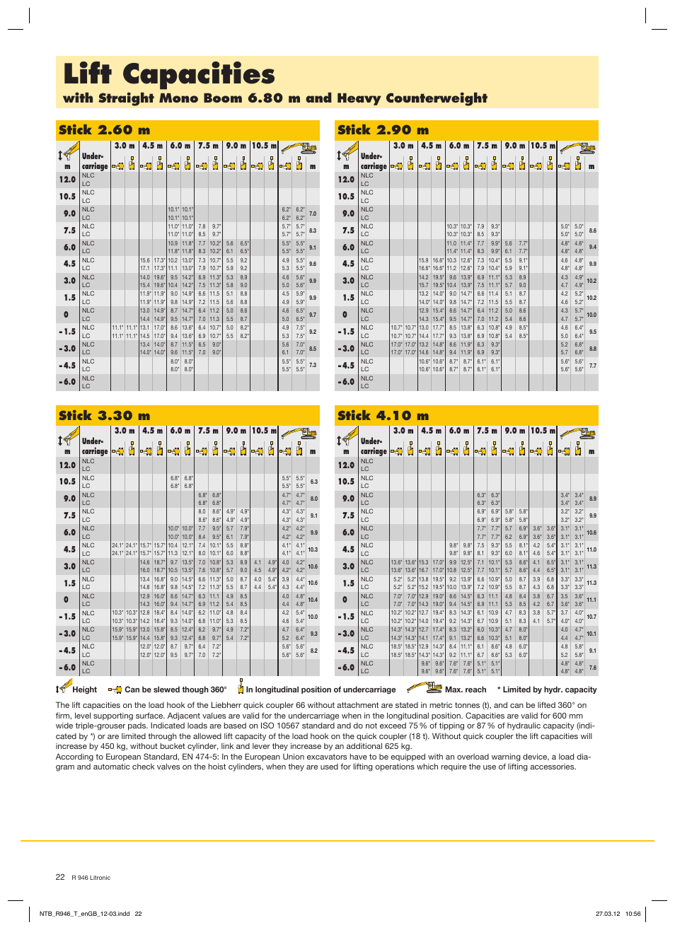 Lift capacities, Stick 2.60 m, Stick 3.30 m | Stick 2.90 m, Stick 4.10 m | Liebherr R 946 User Manual | Page 22 / 24