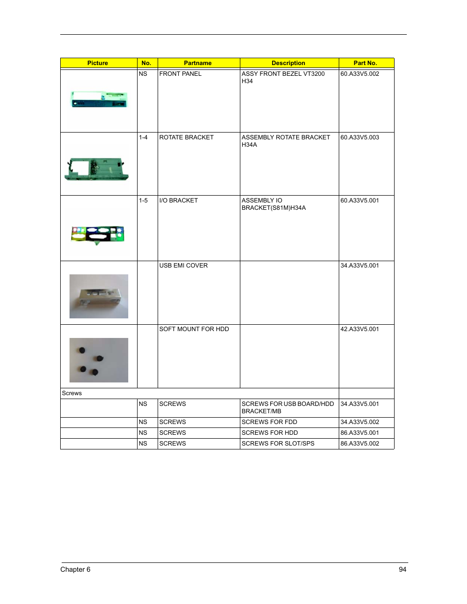 Acer 3300S User Manual | Page 100 / 114