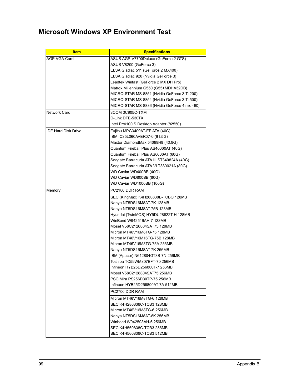 Microsoft windows xp environment test | Acer 3300S User Manual | Page 105 / 114