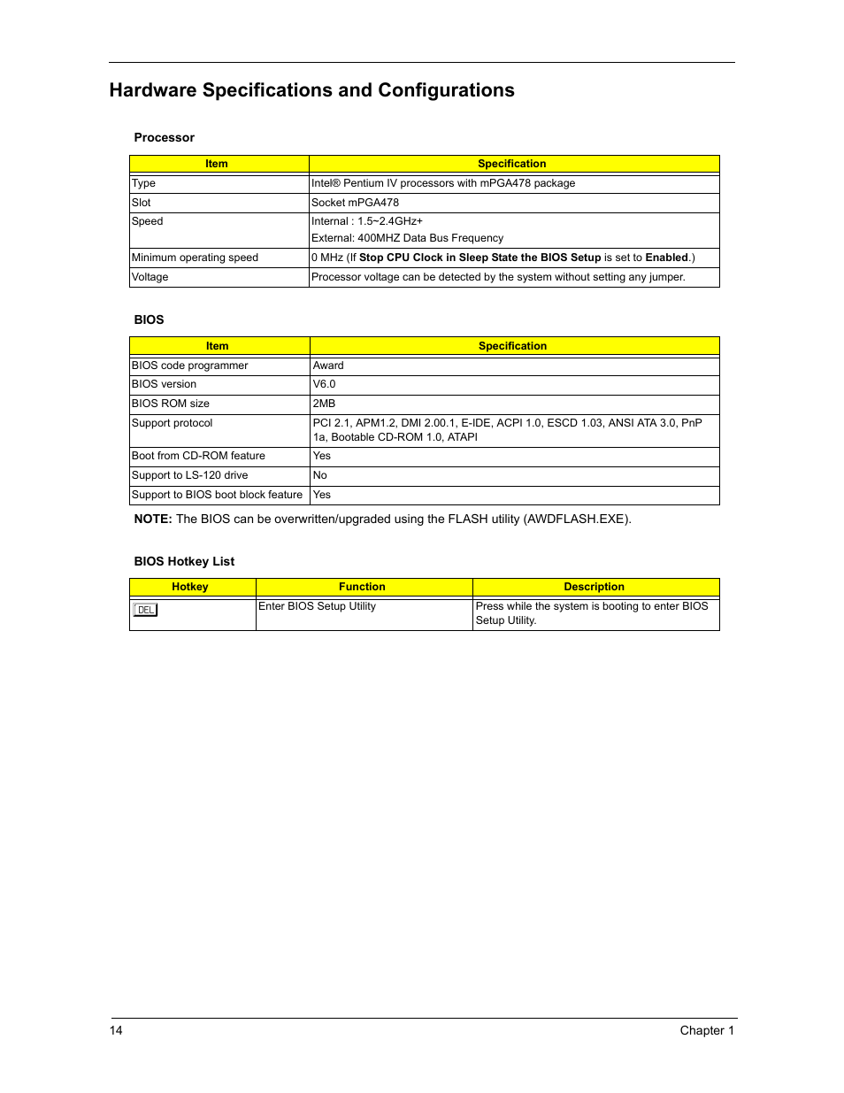 Hardware specifications and configurations | Acer 3300S User Manual | Page 20 / 114