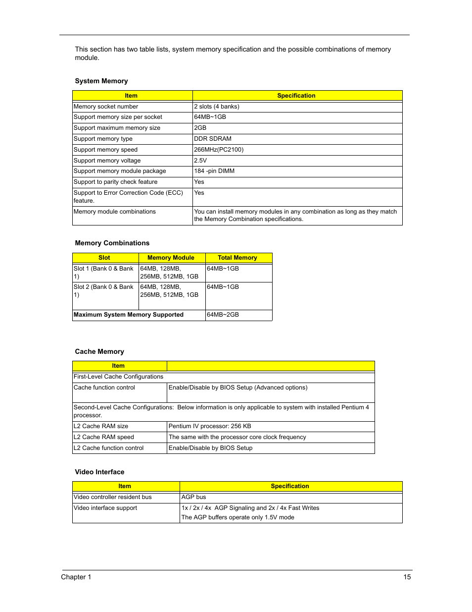 Acer 3300S User Manual | Page 21 / 114