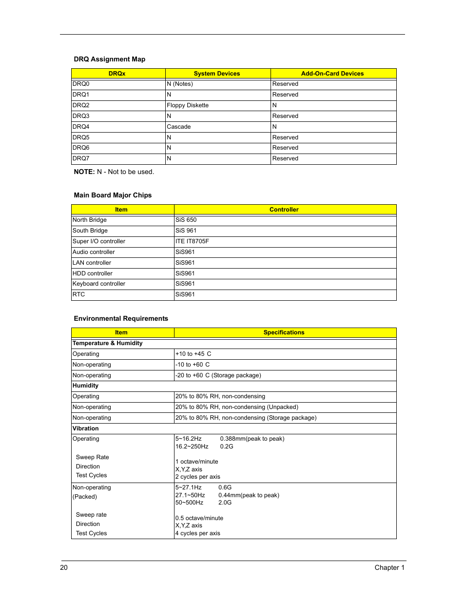 Acer 3300S User Manual | Page 26 / 114