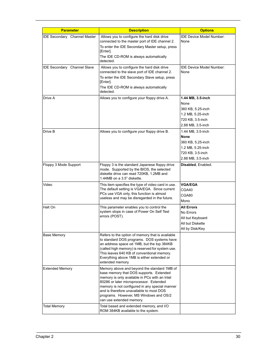 Acer 3300S User Manual | Page 36 / 114