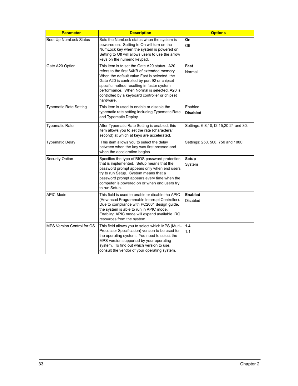 Acer 3300S User Manual | Page 39 / 114