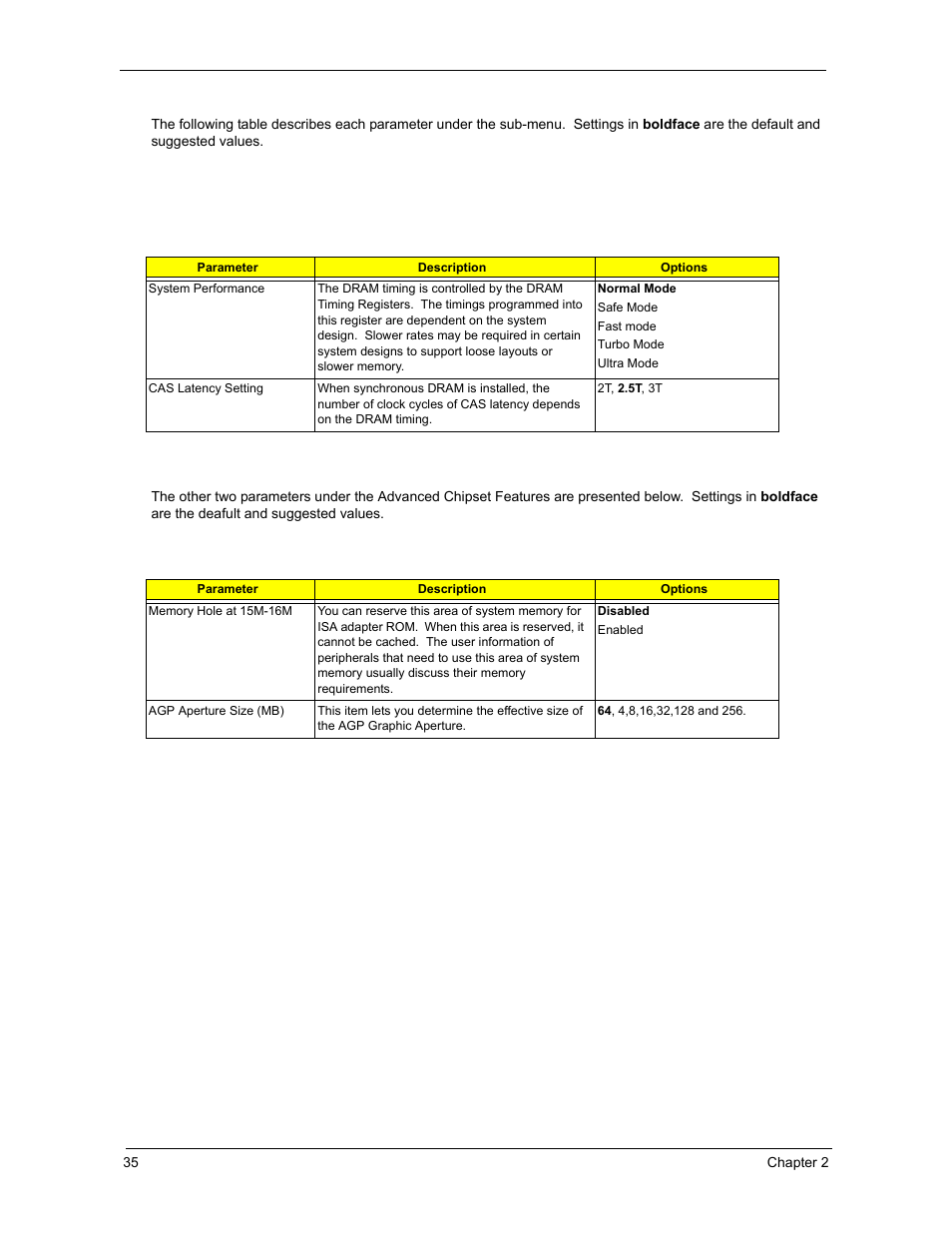 Acer 3300S User Manual | Page 41 / 114