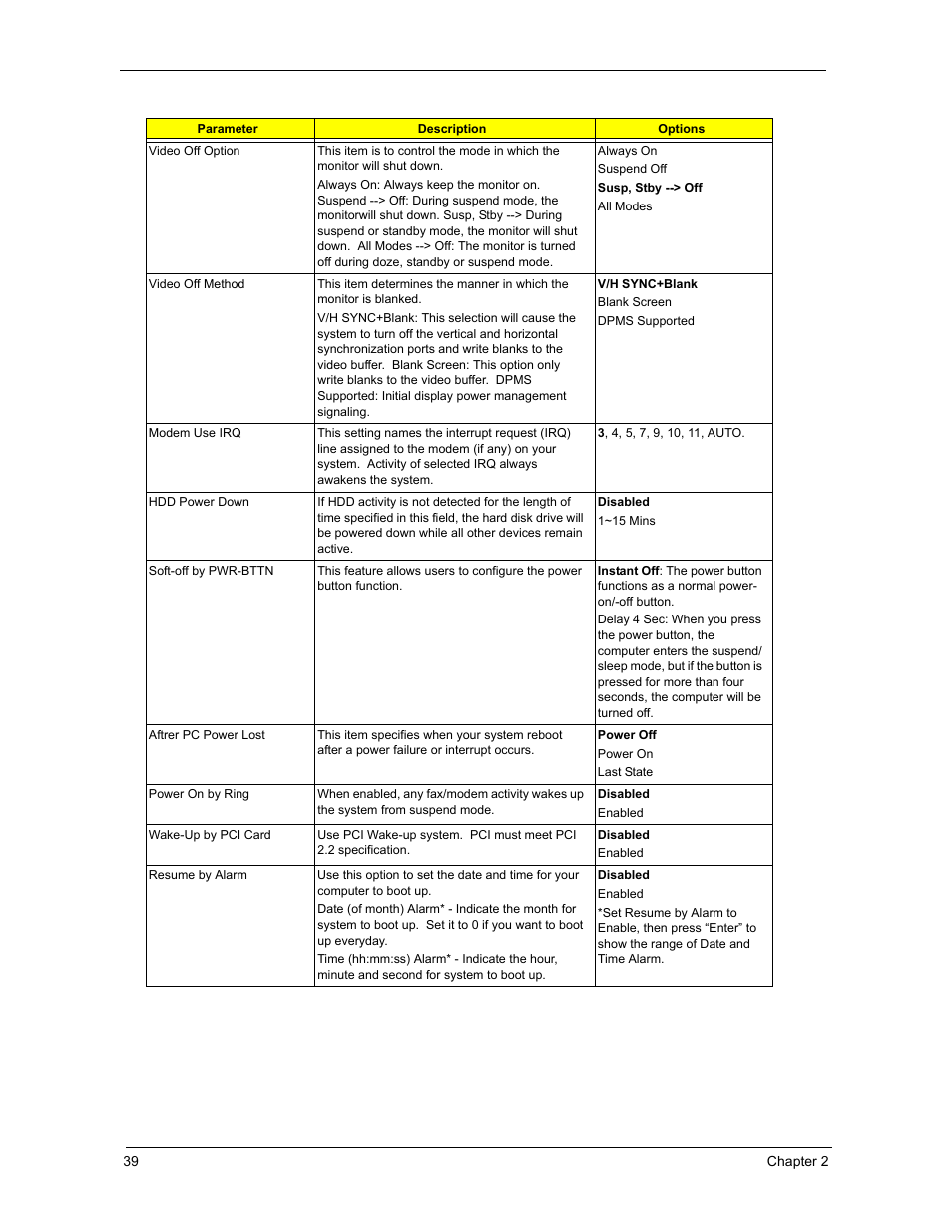 Acer 3300S User Manual | Page 45 / 114