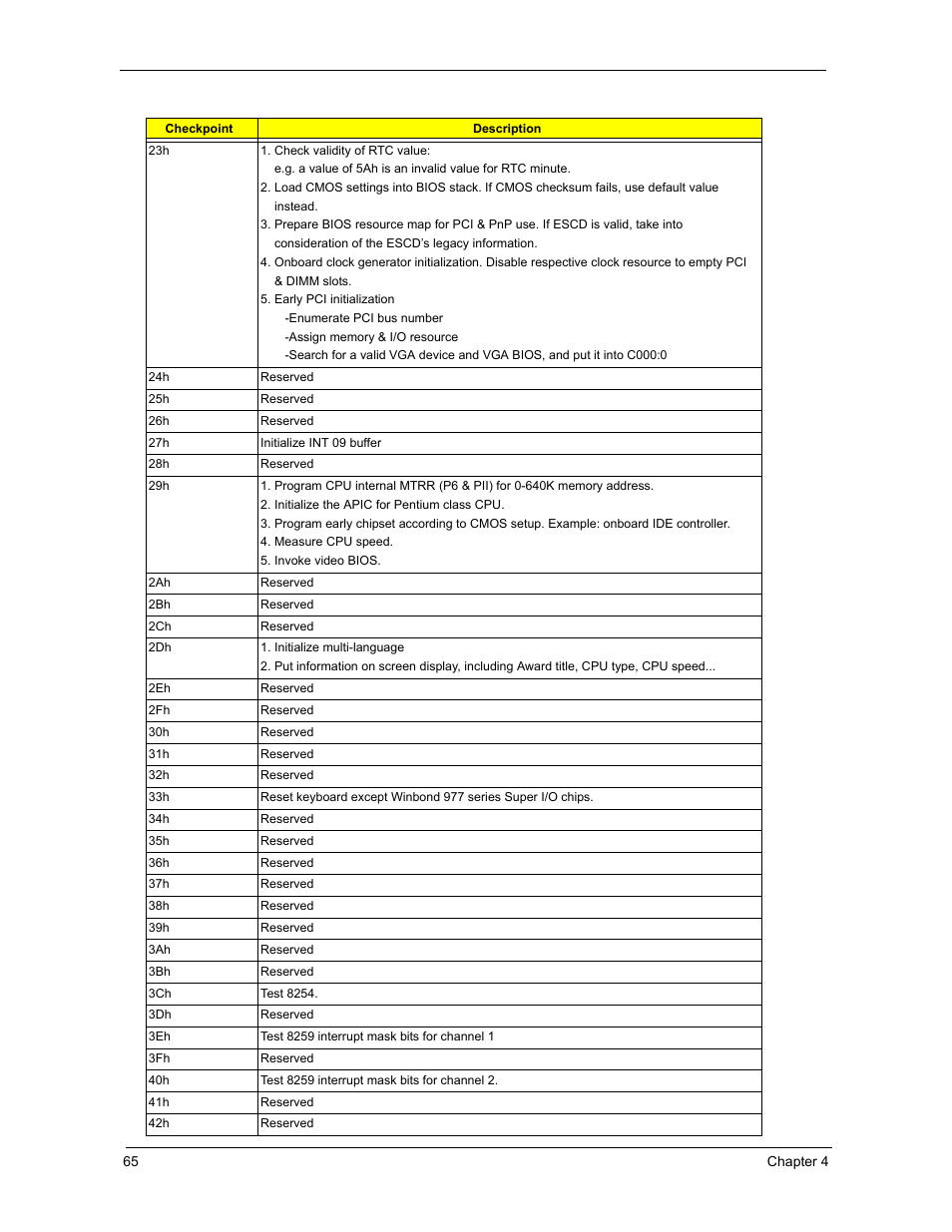 Acer 3300S User Manual | Page 71 / 114