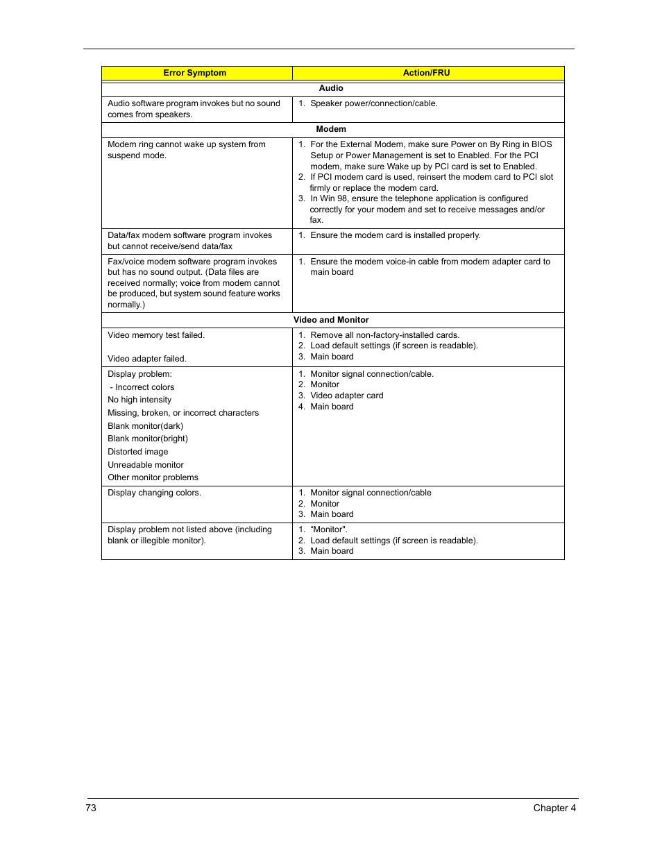 Acer 3300S User Manual | Page 79 / 114