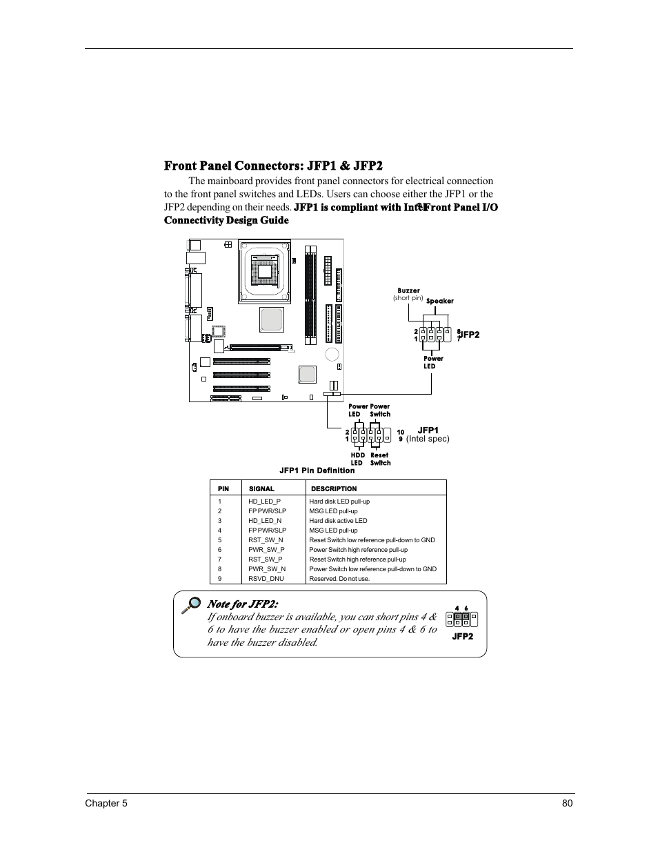 Front panel connectors: jfp1 & jfp2, Front panel i/o connectivity design guide, Chapter 5 80 | Acer 3300S User Manual | Page 86 / 114