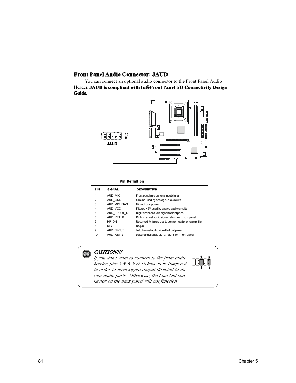 Front panel audio connector: jaud, Front panel i/o connectivity design guide, 81 chapter 5 | Acer 3300S User Manual | Page 87 / 114
