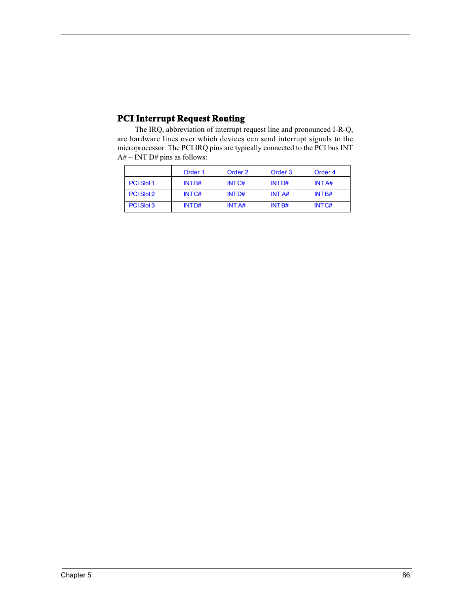 Pci interrupt request routing | Acer 3300S User Manual | Page 92 / 114