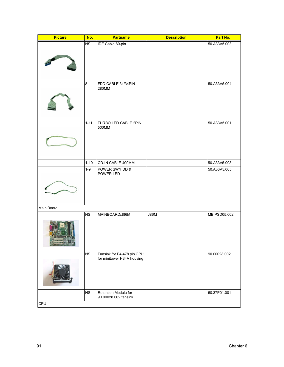 Acer 3300S User Manual | Page 97 / 114