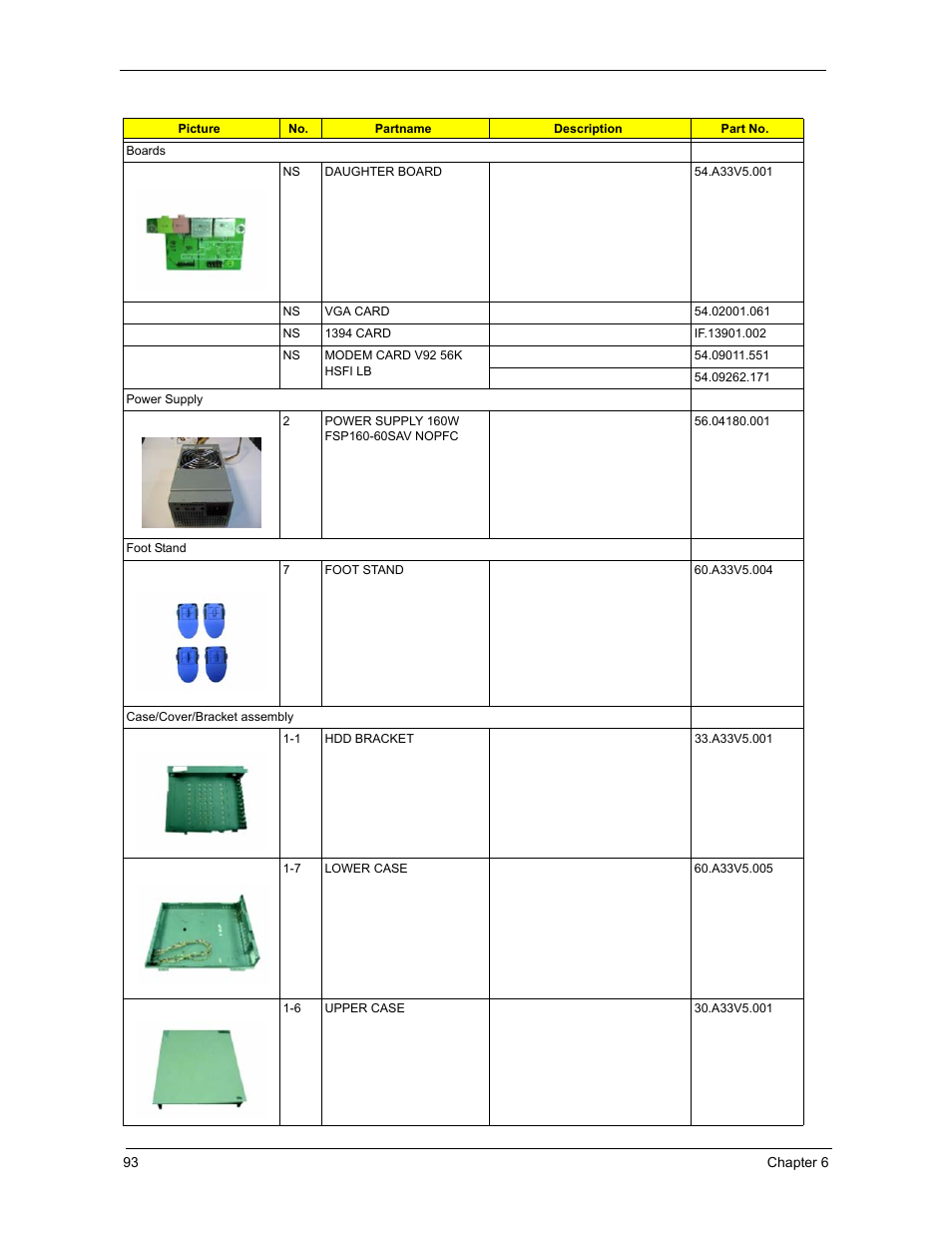 Acer 3300S User Manual | Page 99 / 114