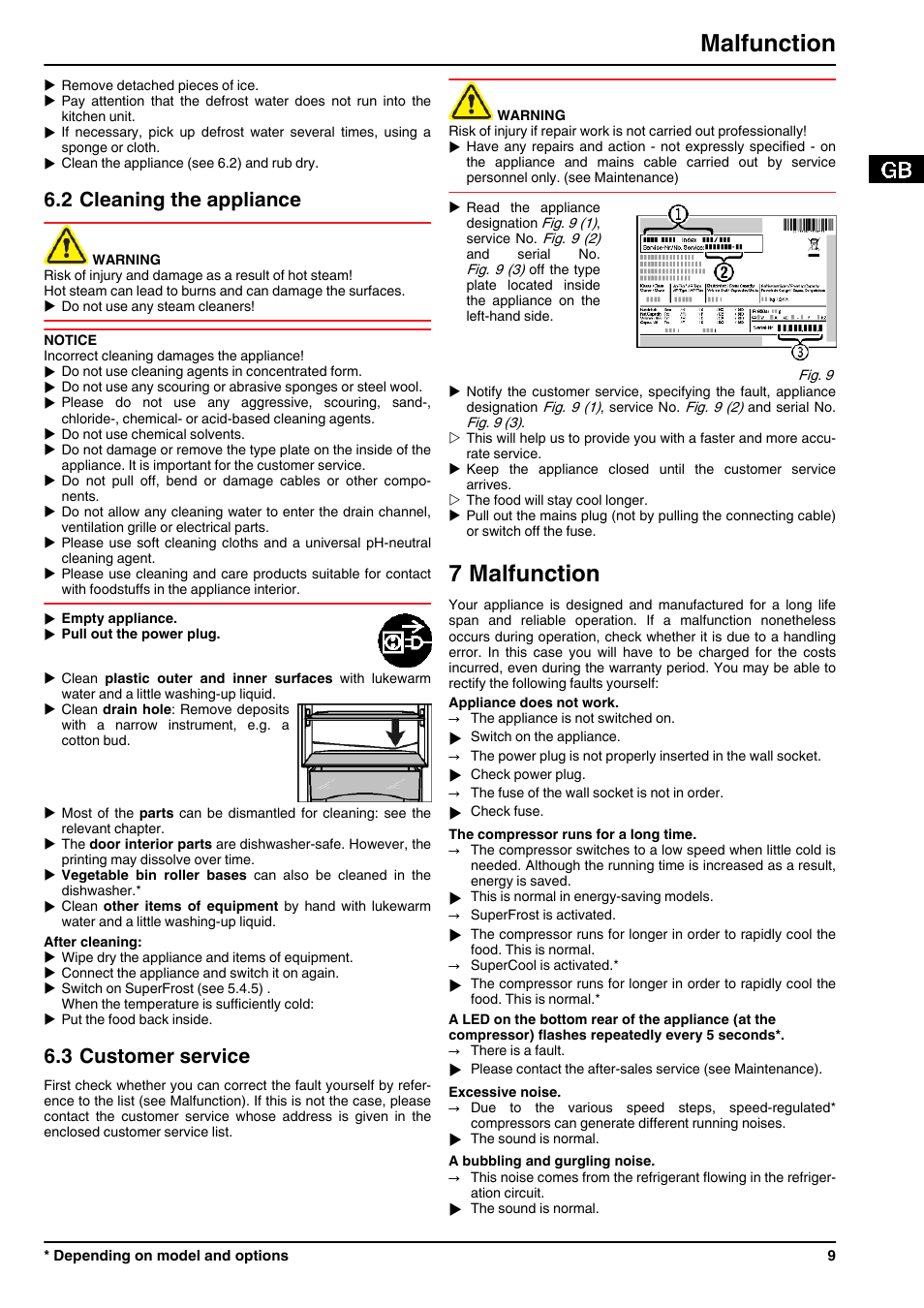 2cleaning the appliance, 3customer service, 7malfunction | 7 malfunction, Malfunction, 2 cleaning the appliance, 3 customer service | Liebherr ICP 3314 Comfort User Manual | Page 9 / 12