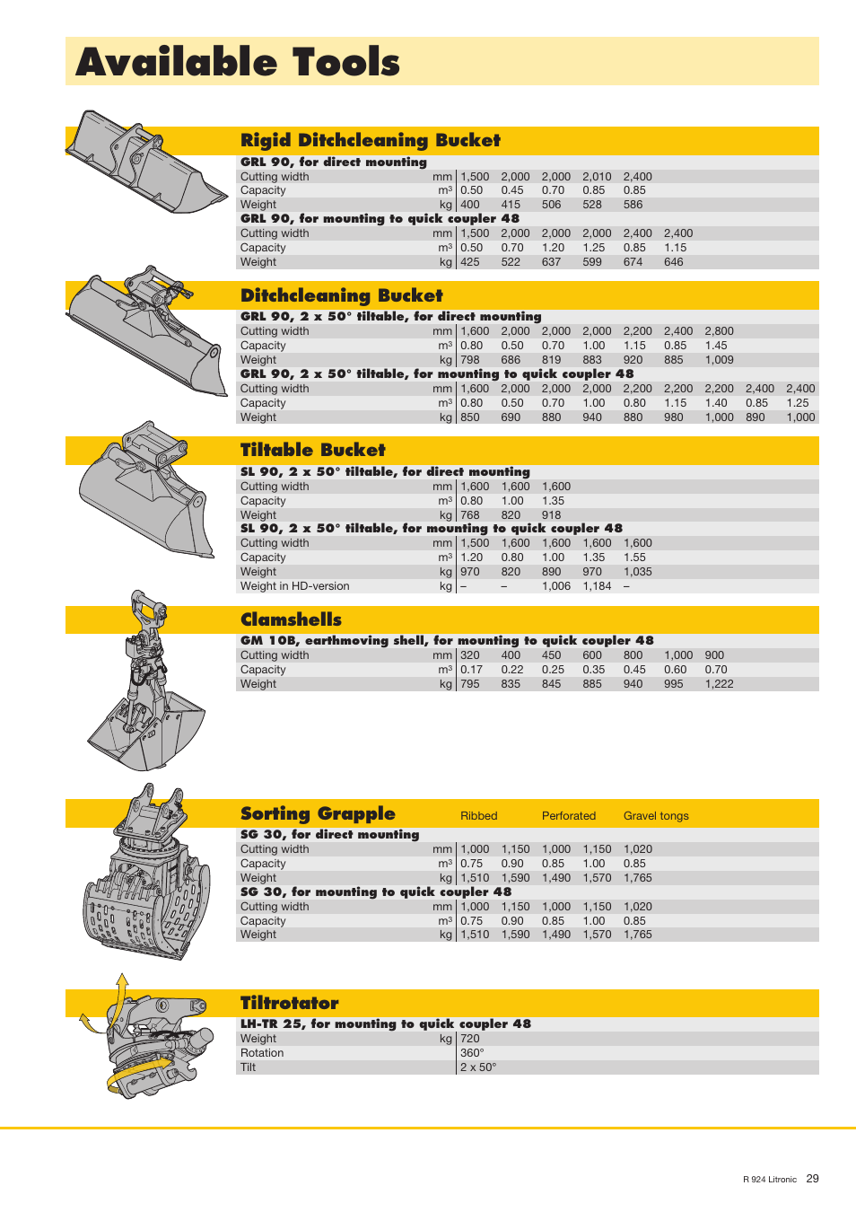 Available tools, Rigid ditchcleaning bucket, Ditchcleaning bucket | Tiltable bucket, Clamshells, Sorting grapple, Tiltrotator | Liebherr R 924 User Manual | Page 29 / 32