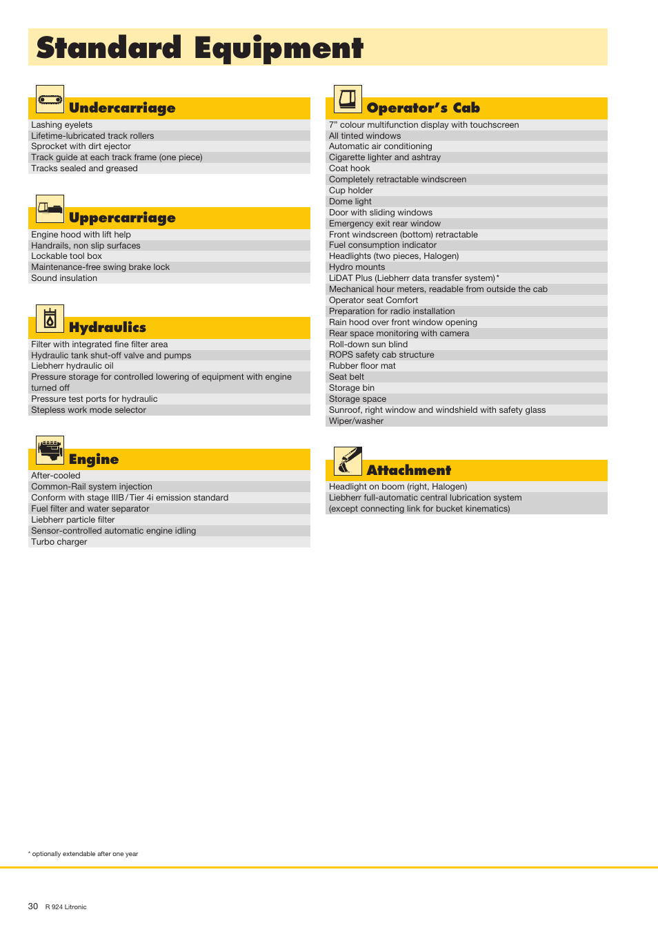 Standard equipment | Liebherr R 924 User Manual | Page 30 / 32