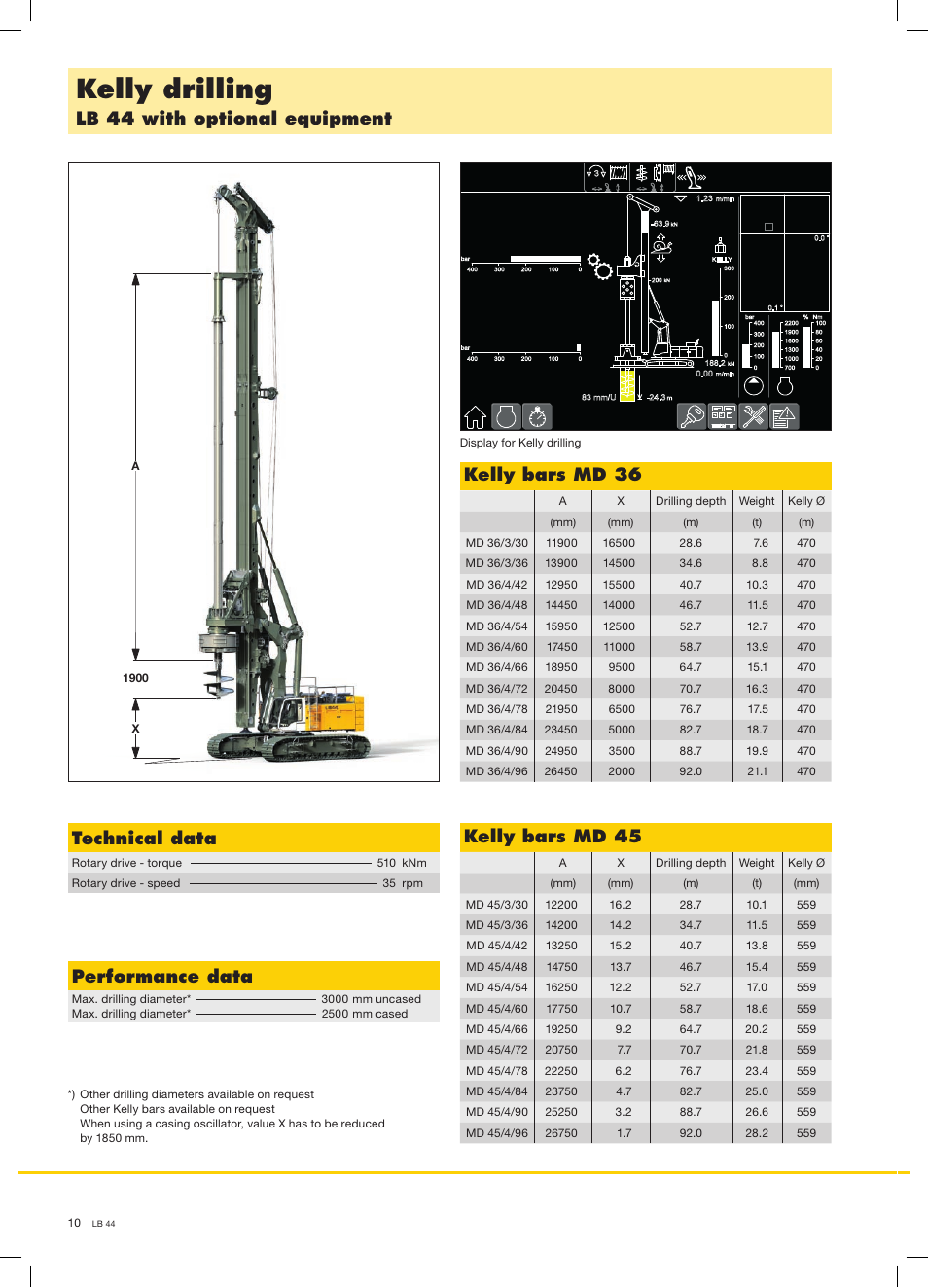 Kelly drilling, Performance data, Technical data | Lb 44 with optional equipment kelly bars md 45, Kelly bars md 36, 56 m, 25 m | Liebherr LB 44 User Manual | Page 10 / 16