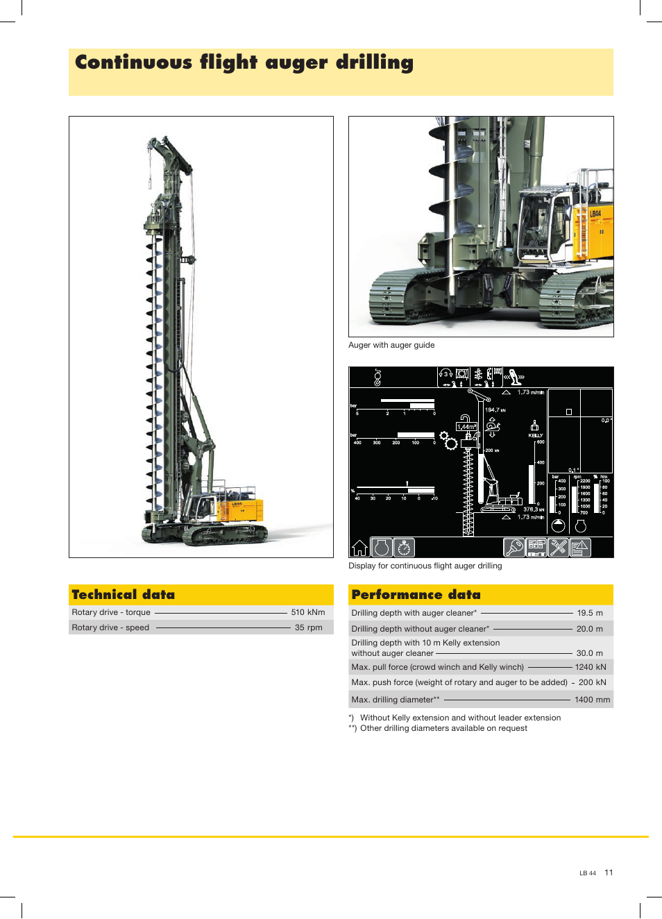 Continuous fl ight auger drilling, Technical data, Performance data | 34 m | Liebherr LB 44 User Manual | Page 11 / 16
