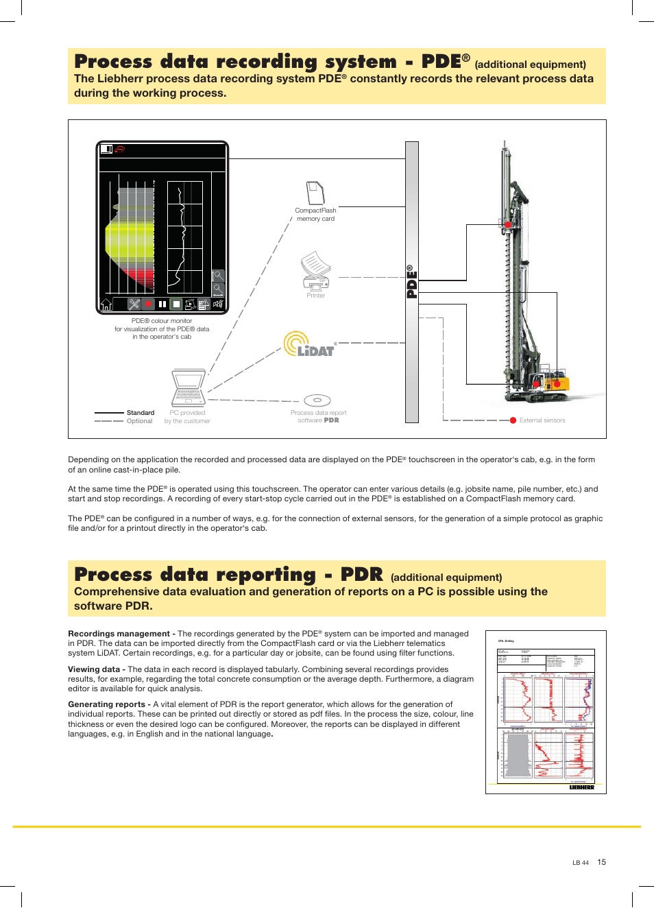 Process data recording system - pde, Process data reporting - pdr, The liebherr process data recording system pde | Additional equipment) | Liebherr LB 44 User Manual | Page 15 / 16