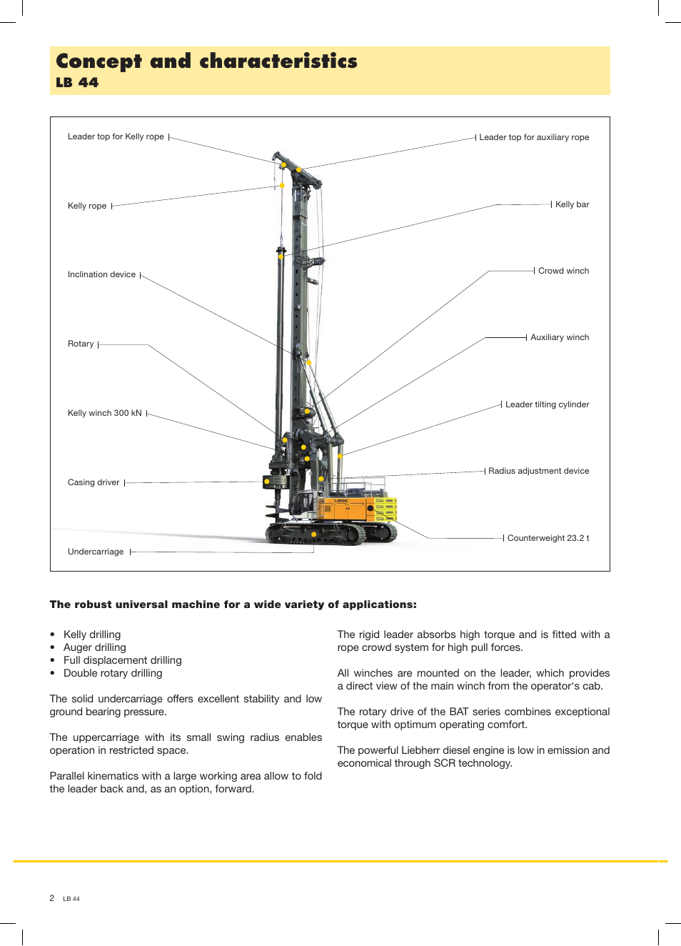 Concept and characteristics, Lb 44 | Liebherr LB 44 User Manual | Page 2 / 16