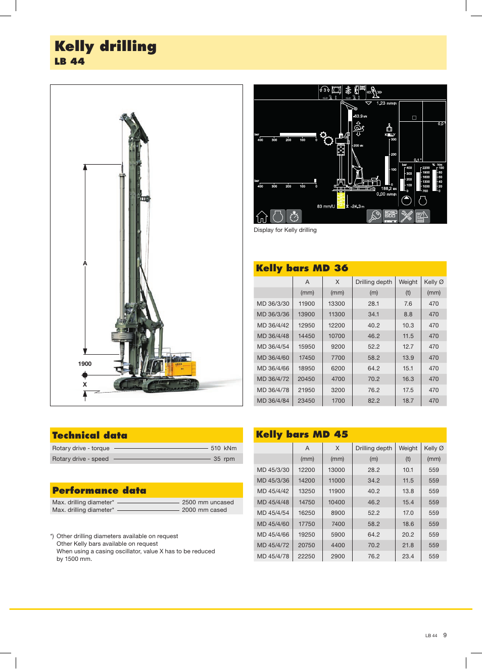 Kelly drilling, Technical data, Performance data | Lb 44 kelly bars md 36, Kelly bars md 45, 56 m, 25 m | Liebherr LB 44 User Manual | Page 9 / 16