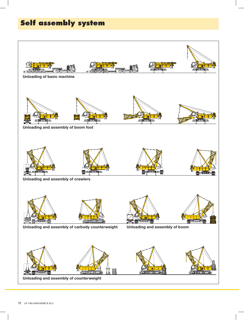 Self assembly system | Liebherr LR 1160 User Manual | Page 10 / 36