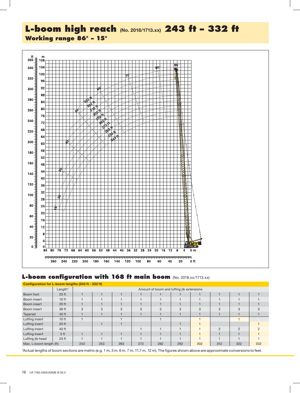 L-boom high reach, Working range 86° – 15, L-boom conﬁguration with 168 ft main boom | Liebherr LR 1160 User Manual | Page 16 / 36