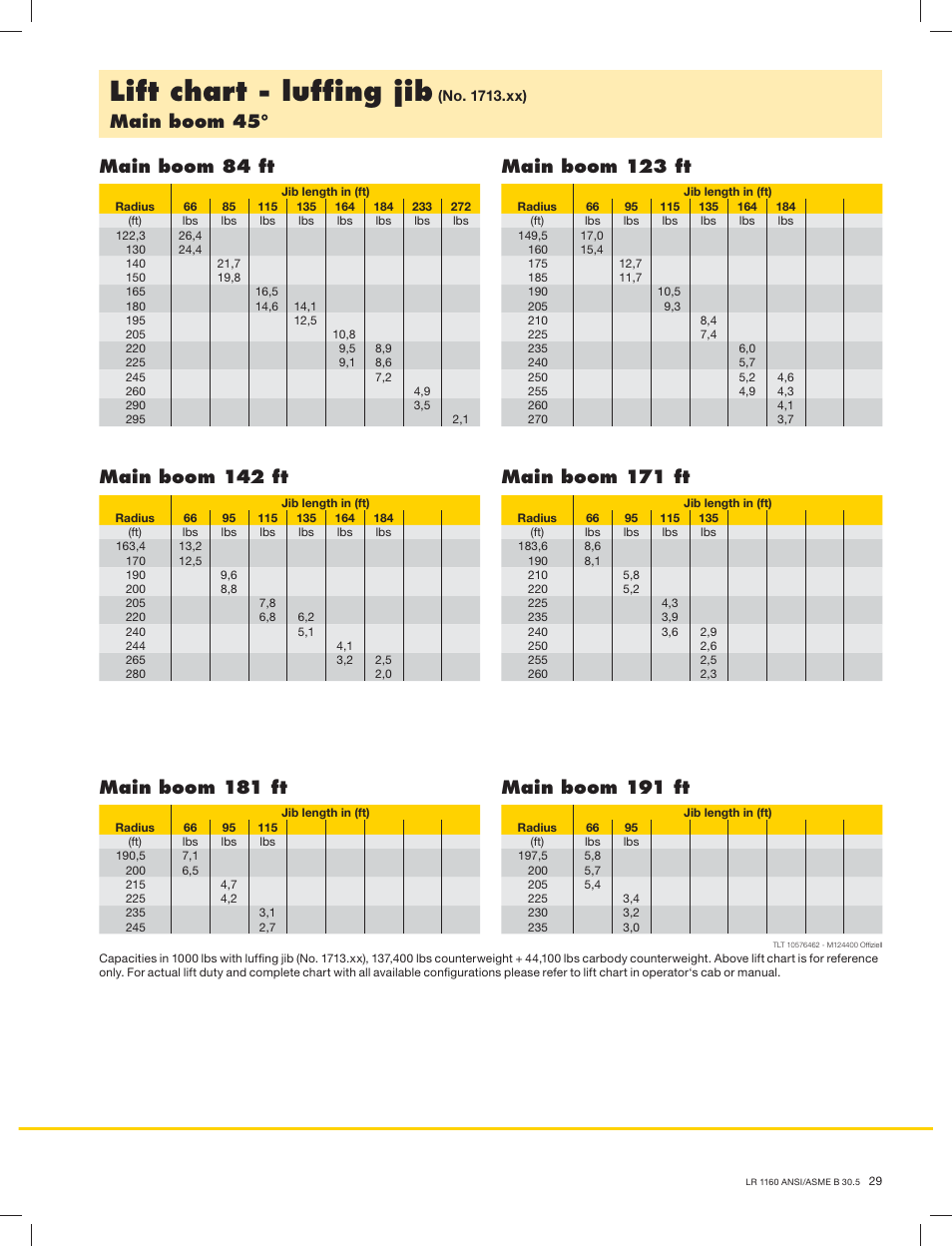 Lift chart - lufﬁng jib, Main boom 45 | Liebherr LR 1160 User Manual | Page 29 / 36