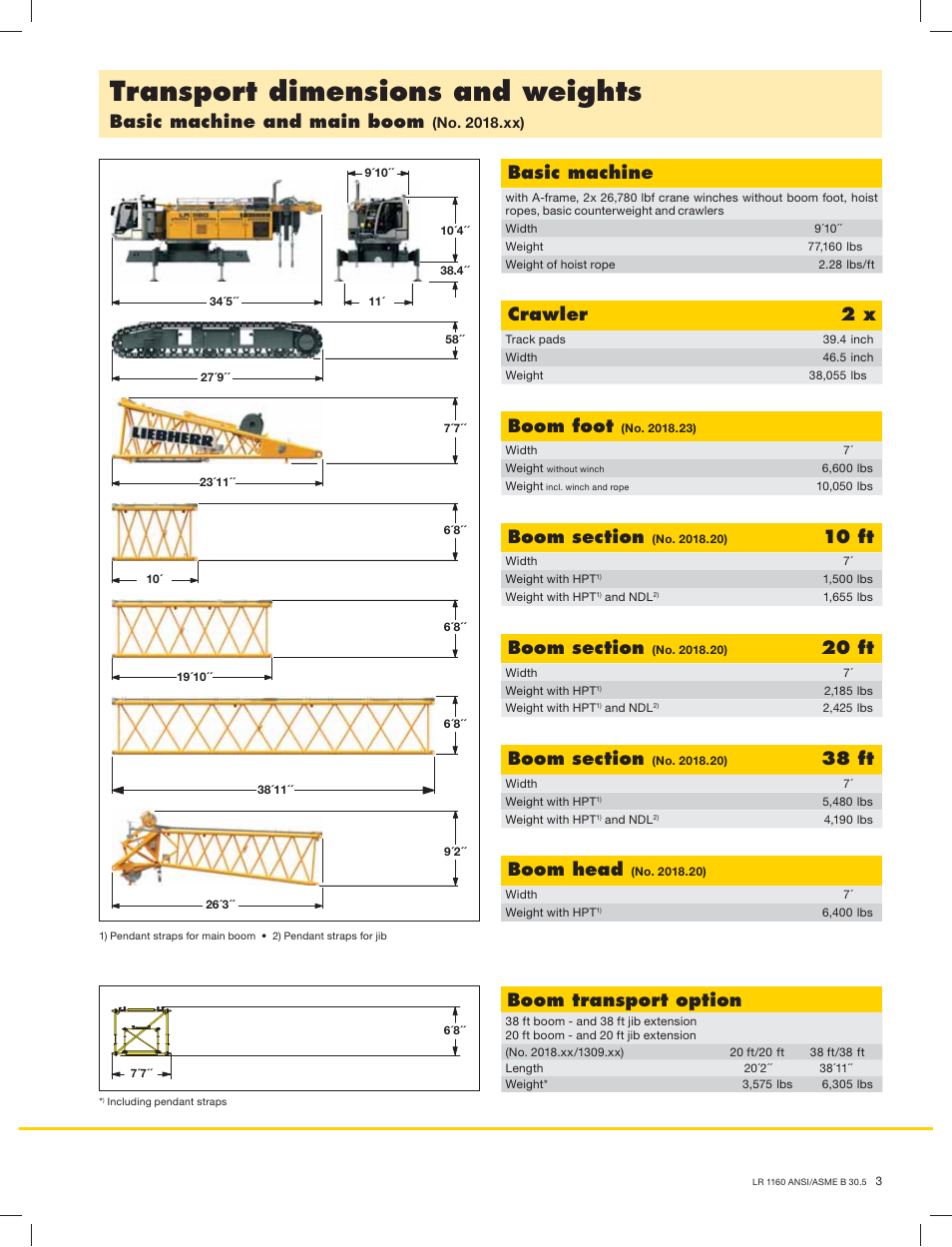 Transport dimensions and weights, Basic machine and main boom, Basic machine | Crawler, 10 ft, 20 ft, 38 ft, Boom head, Boom transport option, Boom foot | Liebherr LR 1160 User Manual | Page 3 / 36