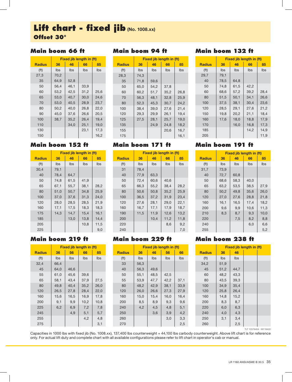 Lift chart - ﬁxed jib, Main boom 229 ft, Main boom 238 ft | Main boom 152 ft, Main boom 171 ft, Main boom 191 ft, Main boom 94 ft, Main boom 132 ft, Main boom 66 ft | Liebherr LR 1160 User Manual | Page 35 / 36