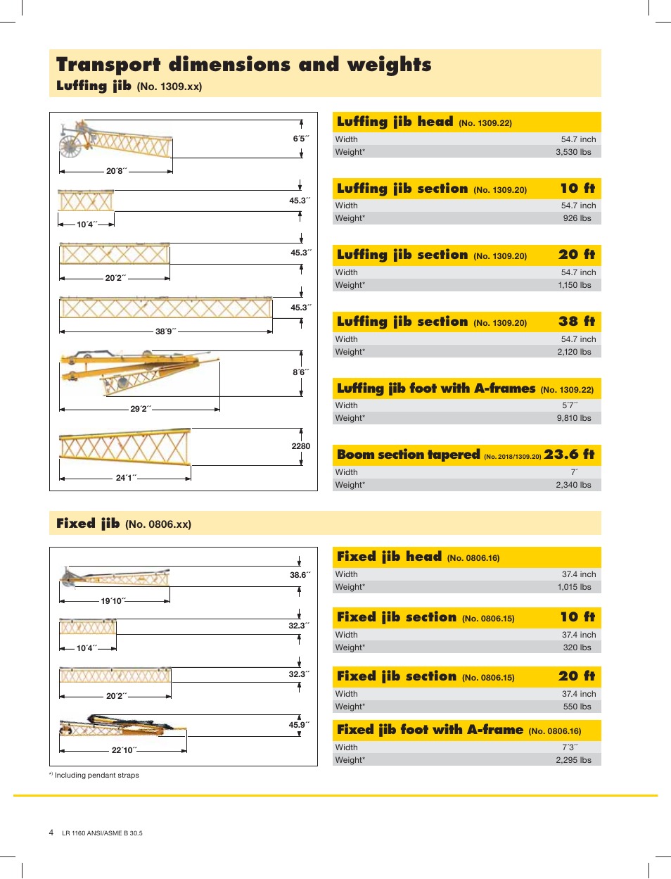 Transport dimensions and weights, Lufﬁng jib, Lufﬁng jib head | 6 ft, 10 ft, 20 ft, 38 ft, Lufﬁng jib foot with a-frames, Fixed jib, Fixed jib head | Liebherr LR 1160 User Manual | Page 4 / 36