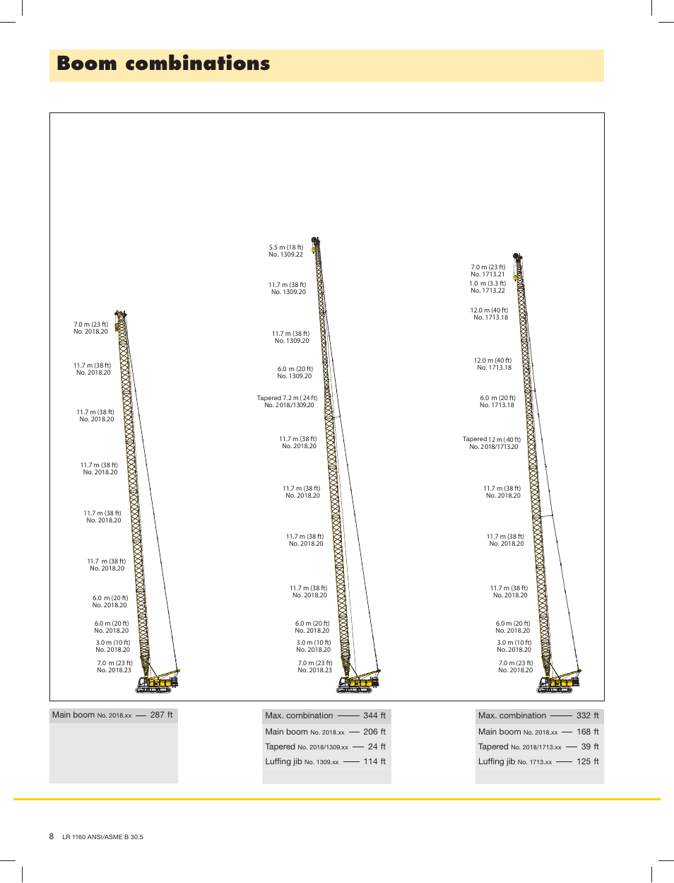Boom combinations | Liebherr LR 1160 User Manual | Page 8 / 36