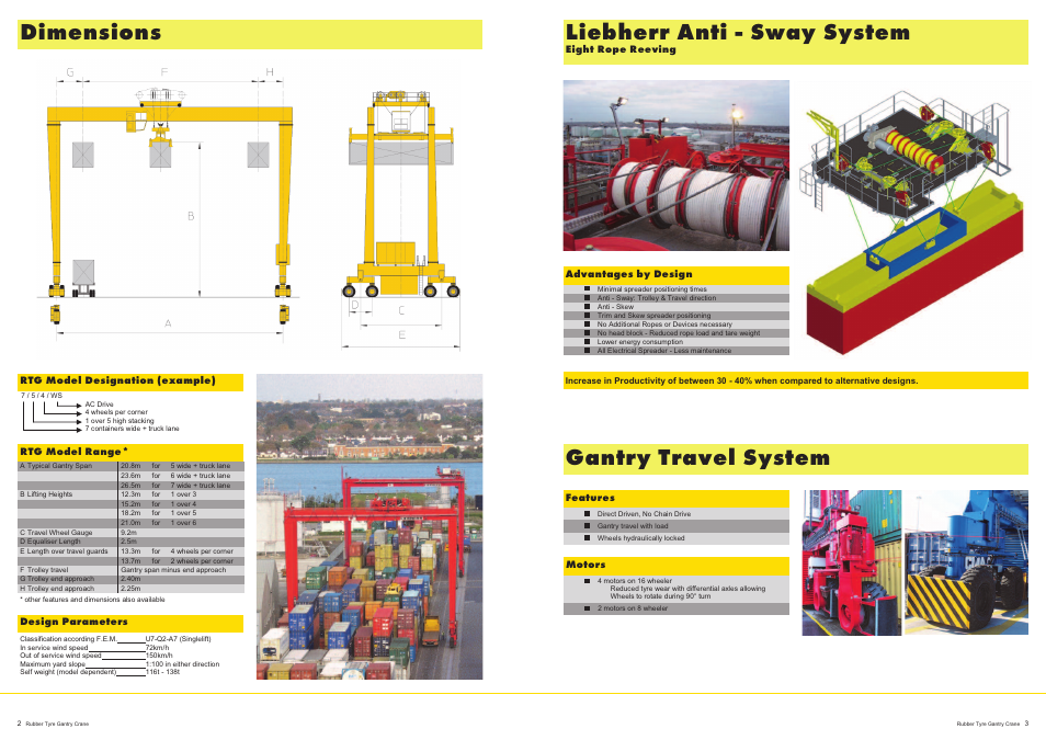 Dimensions, Gantry travel system, Liebherr anti - sway system | Liebherr Rubber tyre gantry cranes (RTG) User Manual | Page 3 / 4